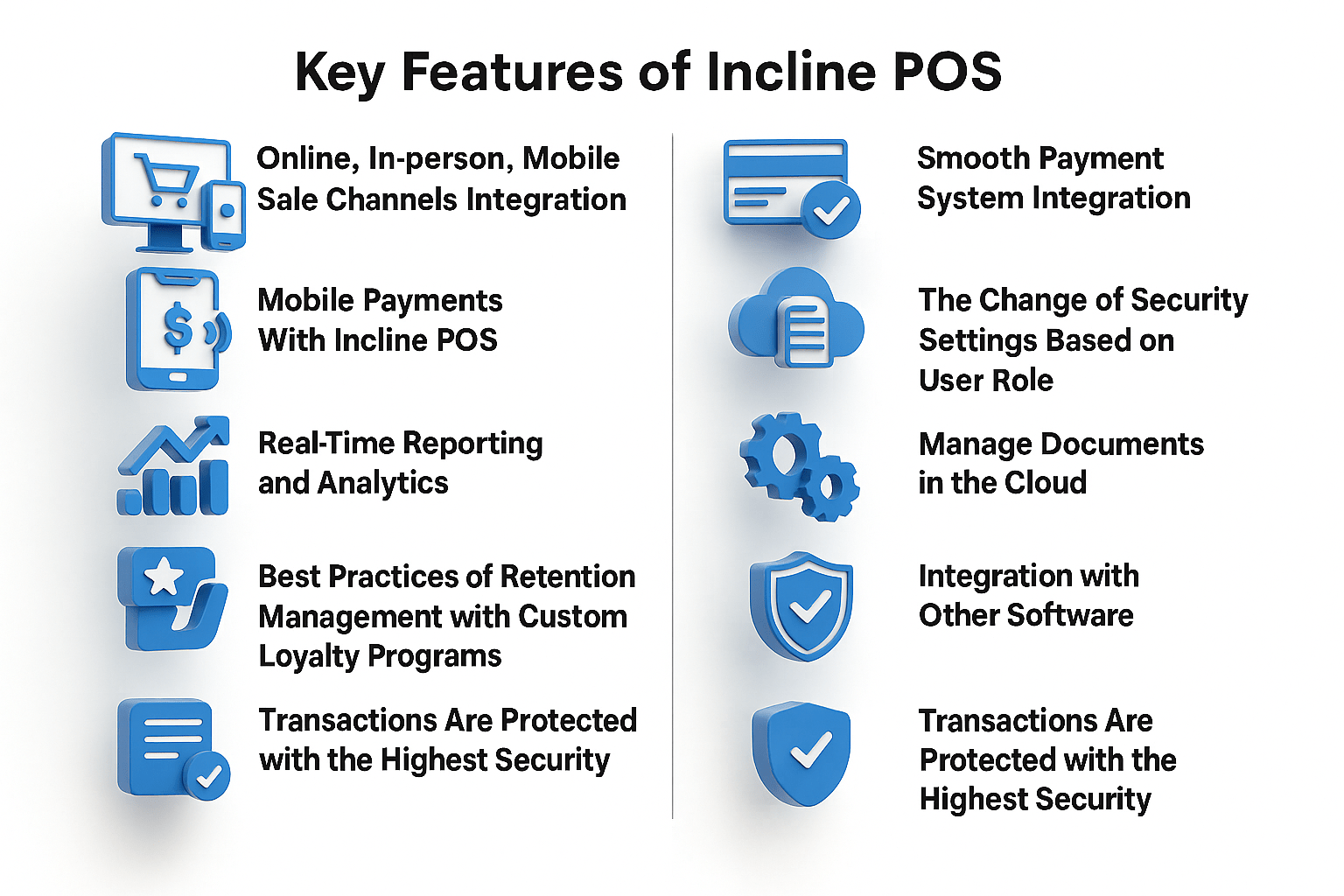 Incline POS