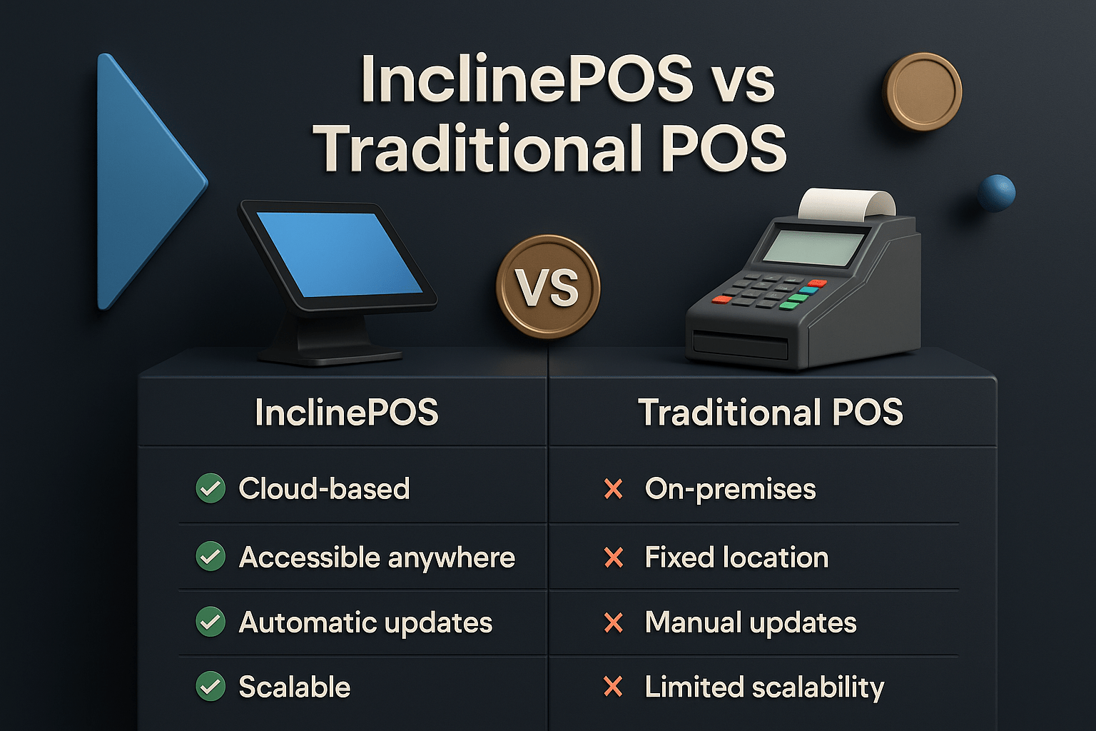 POS system